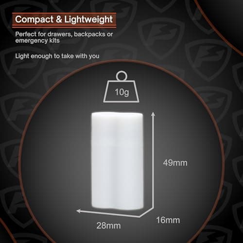 Protect Your Power - Slimline AAA Battery Case, Soft Durable material - Pack of 2 (Holds 2 Batteries) — view 5