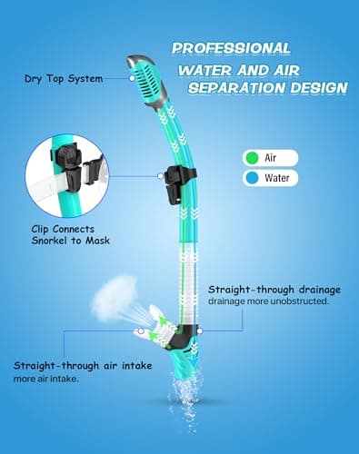 Karvipark Dry Snorkel Set, Anti-Fog Panoramic Snorkel Mask for Adults — view 3