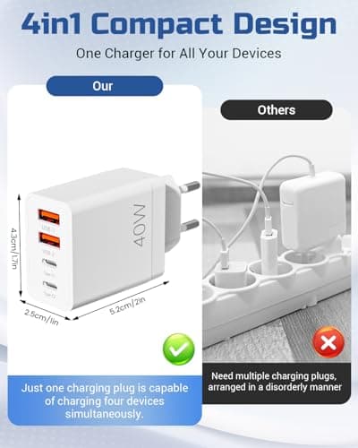 40W EU Travel Charger, European Plug Adaptor with 2 USB C Ports and 2 USB A Ports, Fast Charging UK to Europe Mains Adaptor for iPhone Samsung Smartphones 2PC — view 5