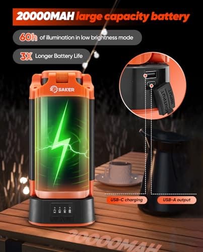 Saker Portable Camping Light with Stand 20000mAh 73.2" Work Light LD18 — view 3