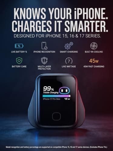 45W USB C Fast Charger Plug with Smart Display, Real-Time Charging Wattage & Model Recognition for iPhone 17, 16 & 15, Fast Charging for iPad, Tablets & USB C Devices, (Cable not included) — view 2