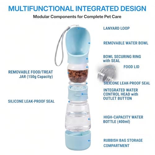 Dog Water Bottle, 4-In-1 Portable Pet Drinking Flask, Leakproof — view 4