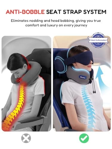 Air Neck Free Travel Neck Pillow for Airplane,Memory Foam,3D Eye Mask — view 2