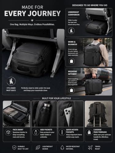 V-VAPE Underseat Travel Backpack, Flight Approved Cabin Carry On Bag, 15.6 Inch Laptop Backpack, Water Resistant Travel Rucksack with USB Port & Luggage Sleeve for Ryanair, easyJet, Wizz Air — view 5