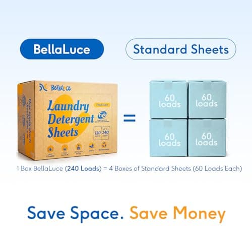 BellaLuce Laundry Detergent Sheets, 240 Loads, Fresh Linen Scent — view 4
