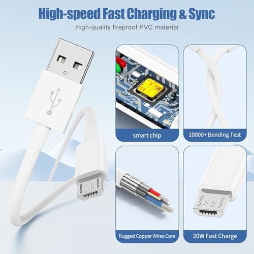 Iedahcit Packaging High-Speed Micro USB Cable, 2-Pack, 1m White Charging Cord compatible with Samsung, LG, Sony, HTC, Motorola, Kindle, Surge Protection PACK OF 2 — view 5
