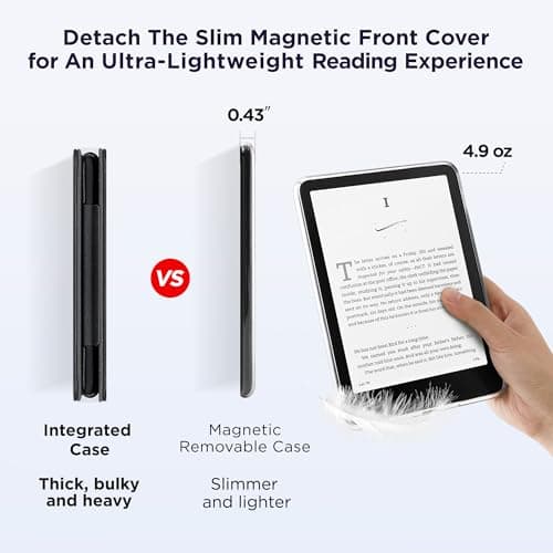 Litvana Detachable Magnetic Case for 7'' Kindle Paperwhite 12th Gen 2024 and Kindle Colorsoft Signature Edition, Slim PU Shell Cover Case with Auto Wake/Sleep, Blue Bow Tie — view 4
