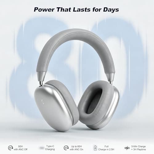 VoKinroad Wireless Over-Ear Headphones with Magnetic Earpads — view 5