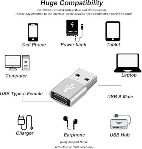 USB C to USB Adaptor, Type C Adapter, Type C Female to USB Male Converter with 5Gbps Data Transfer & Fast Charging, Compatible with All Devices with Laptop, PC, Power Bank (Silver) — view 2