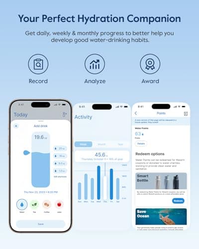WaterH Boost Smart Water Bottle Tracker with Reminder to Drink Water, 710ml — view 4