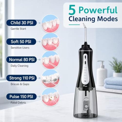 MOCEL Water Dental Flosser Oral Irrigator with 5 Modes, 350ml Cordless Water Teeth Cleaner Pick 6 Tips, IPX7 Waterproof Rechargeable Portable Powerful Battery for Travel & Home Braces & Bridges Care — view 4