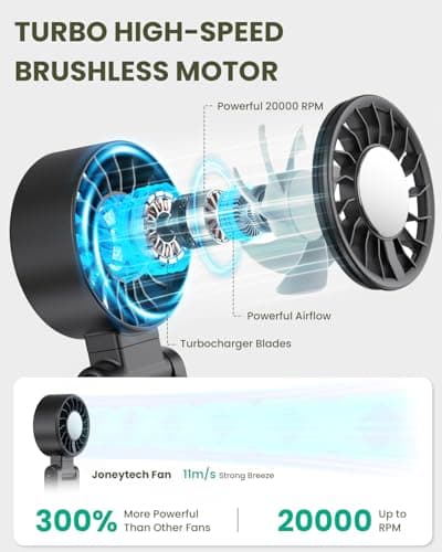 Joneytech Portable Hand held Fans with Ice Cooler, Turbo hand Fan with High Speed and Rechargeable Battery, Foldable/Neck/Mini Desk Fan with Clip, 12 Hrs Cooling Fan Holiday Travel Essentials（Black） — view 2