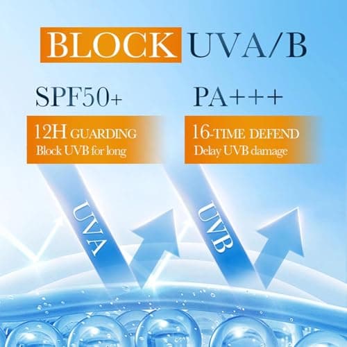 SPF 50+ Travel Size Sunscreen, 50 Pack Mini Sun Cream With Rice Essence, Waterproof Long Lasting Sun Protection for Face & Body, Portable Travel Sun Cream — view 4
