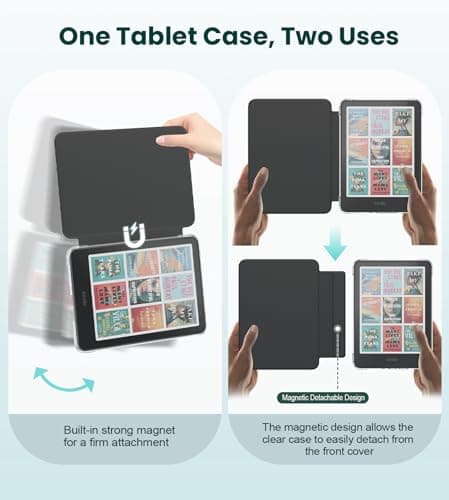 MoKo Magnetic Case for 7" Kindle Paperwhite 12th Gen& Colorsoft, Black — view 3
