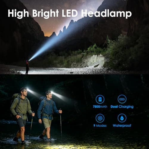 IMIGY Head Torch Rechargeable, 7800mAh Super Bright LED Headlamp with 9 Lighting Modes, Motion Sensor, Zoomable Beam, 125° Adjustable, Red & Blue Warning Light, Waterproof for Camping Hiking Running — view 2