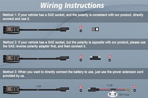 EXTRACTME Motorcycle Phone Charger, 6.4A Dual USB Type C PD & Quick Charge 3.0 Motorcycle USB Charger with Voltmeter & ON/Off Switch, Waterproof Motorcycle Accessories for Phone, Tablet, GPS, etc — view 6