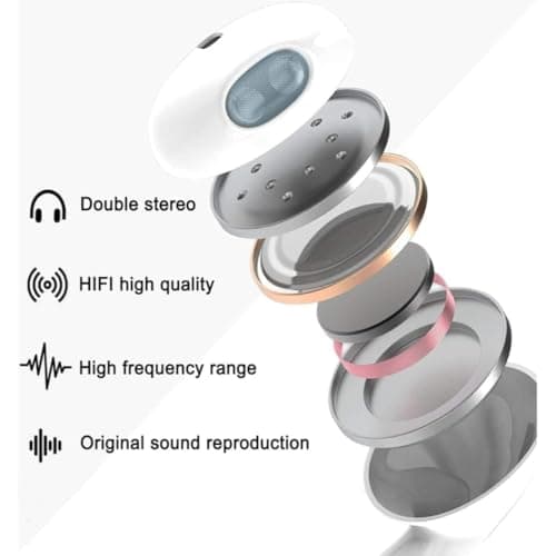 Earphones, In-Ear Headphones Earphones 3.5mm Jack Wired Earbuds with Microphone Mic, Noise Isolating Earbuds Deep Bass Corded In-Ear Headphones for i-Phone, Samsuing & More device (White) — view 2