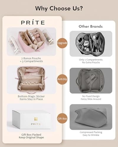 Prite 3 Pcs Travel Makeup Bag Set for Women with 2 Clear TPU Pouches, Pink — view 5