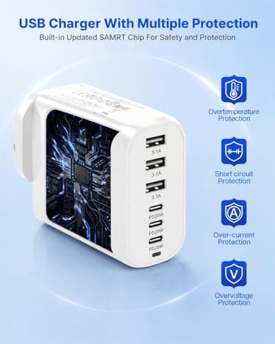 USB C Plug Fast Charge, 60W 6 Ports Multi Charger Plug UK USB Wall Charge — view 4