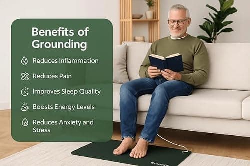 Groundly Grounding Mat 51x80cm – UK Plug Earthing Mat for Sleep, Inflammation, Stress & Muscle Recovery – Vegan Leather, Olive Green — view 4
