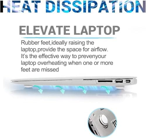 8 Pcs Laptop Rubber Feet (0.7 inch Diameter), Non-Slip Replacement Bottom Feet for MacBook Pro/Air Case,Including 2 Surface Wipes — view 4