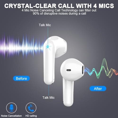 Wireless Earbuds, Bluetooth 5.3 Headphones In Ear with ENC Noise Cancelling Deep Bass Mic, 50H Bluetooth Earphones, Ear Buds Headphones IP8 Waterproof Touch Control for iPhone/Android/Samsung — view 5