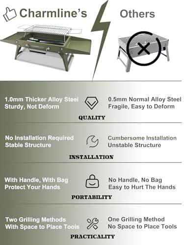 Charmline 34 x 23 cm Portable Charcoal BBQ Grill, Foldable Compact Camping Barbecue for 1–3 People, Ideal for Garden, Beach, Picnic & Tabletop Use, Green — view 5