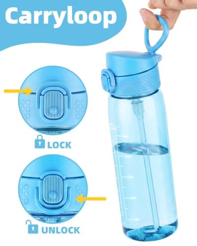 OLDLEY 600ml/20oz Water Bottles with Straw Leakproof Tritan Water Bottle with Handle BPA Free Time Marker Sports Drinking Bottle for School, Travel, Sports (Sky Blue) — view 4