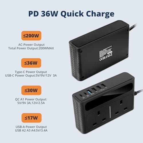8 in 1 200W Car Power Inverter with 2 Sockets, 4 USB Ports and 2 Type-C Ports, Car Voltage Converter Inverter Convert 12V to 240V 230V AC Auto Power Inverter for Camping Van Caravan — view 6