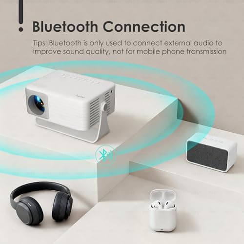 Mini Projector, AKIYO 2026 Upgraded O1 WiFi Projector 1080P with Bluetooth — view 4