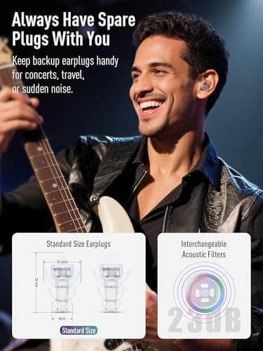 Hearprotek Ear Plugs for Concerts, high Fidelity Silicone Ear Plugs Noise Reduction Hearing Protection Noise reducing for Concerts,Festival,Musicians, Motorcycles-M Size 1Pair,Iridescent — view 5
