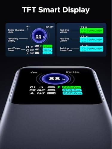 UGREEN Nexode Power Bank 20000mAh 130W Fast Charging, 3-Port USB C Portable Charger Smart Digital Display Battery Pack Compatible with Dell, HP, ASUS, iPad, iPhone Air/17/16, Galaxy S25, AirPods — view 4