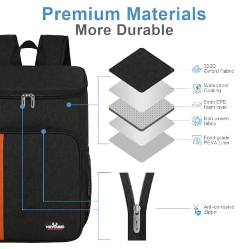 Ainiv 18L Cooler Backpack, Large Capacity Insulated Cooler Bags Women Men — view 4
