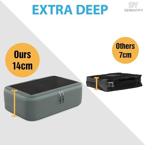 Serentify Extra Deep Packing Cubes for Suitcases - 6PCS Suitcase Organiser Bags Set (XL, L, M, S, Shoe Bag, Laundry Bag) - Durable Nylon Ripstop Fabric - Holiday Travel Essentials (Grey) — view 3