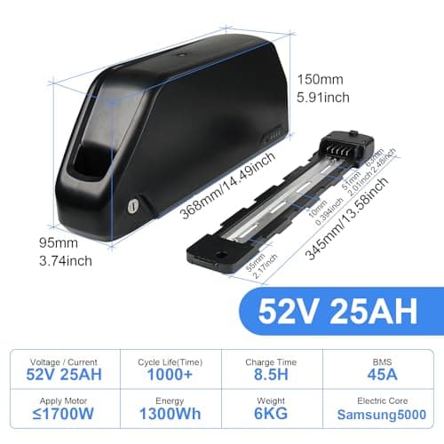52V 25Ah Ebike Battery, Lithium Electric Bike Battery with 3A Fast Charger, 45A BMS, E-bike Battery Pack for 48V/52V 250W -1700W Bafang & Other Ebike Conversion Wheel, Sumsung 5000 Cells — view 2