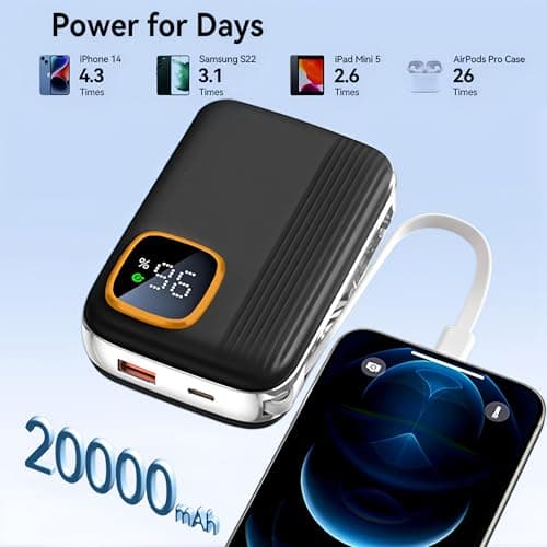 Power Bank with 4 Built-in Cables, Fast Charging 20000mAh Portable Battery Pack, 22.5W PD USB C In & Output, 5 Outputs Phone Charger Compatible with iPhone 16 15 14 Android, etc — view 6