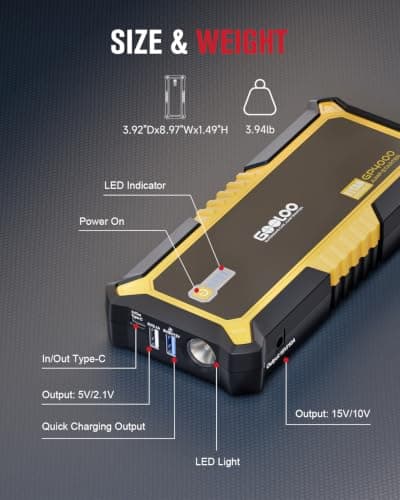 GOOLOO GP4000 4000A Peak Jump Starter for All Gas & 10L Diesel — view 5