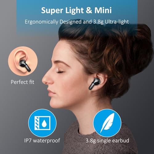 Wireless Earbuds, 6D-Stereo Bluetooth 5.4 Headphones in Ear, 50+Hrs Ear bud — view 4