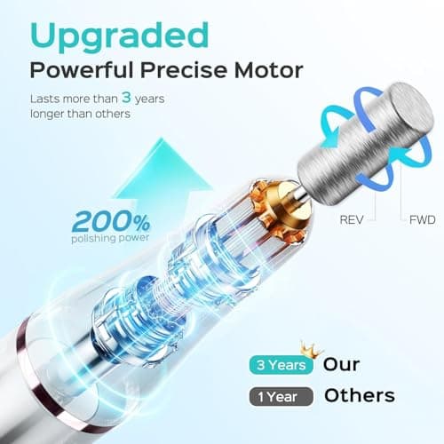 COSLUS C42 Cordless Nail Drill File with Precise Speed Control，White — view 5