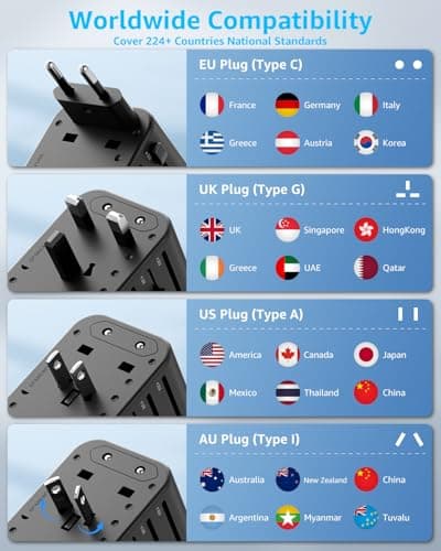 decqle Universal Travel Adapter, International Travel Plug Adapter with 2 USB-C(GaN 65W) ＆ 1 USB-A Ports, All in One Portable Adaptor, for USA, UK, EU, AU ＆ 224+ Countries (Black) — view 4