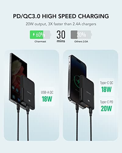 Charmast Mini 10000mAh Power Bank, 20W Fast Charging USB-C Portable Charger — view 3