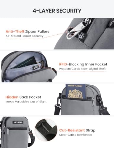 SKYSPER Small Anti Theft Crossbody Sling Bag RFID Cross Body Bag Travel Shoulder Daypack(Darkgray) — view 3