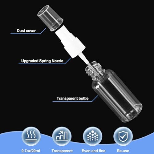Hanyousheng 4Pcs Spray Bottle, 0.7oz/20ml Spray Bottle Small, Plastic Spray Bottles, Mini Sprays Bottles, Travel Sprays Bottle, for Traveling Make-up Skincare Cleaning — view 4