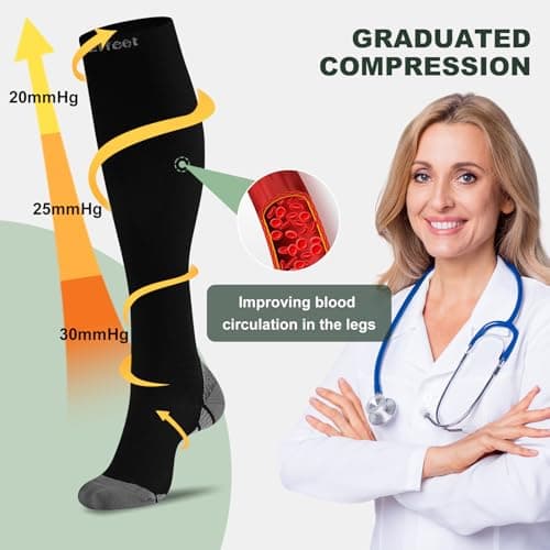 Effeet Compression Flight Socks for Men & Women, 2 Pairs, Cushioned — view 4