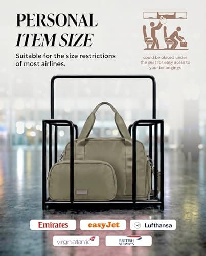 LUGG Jetset 3-Piece Travel Set – 55x35x23 cm Hard Shell Cabin Suitcase, Duffel Bag and Toiletry Bag for Lightweight Airline Hand Luggage and Weekend Travel — view 5