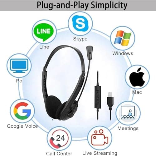 OrcoW USB Headsets with Microphone Noise Cancelling Mic & Audio Controls,PC Headsets Adjustable Headband Earphone Wired Stereo Computer Headphone for Call Center/Office/Online Course/Conference Calls — view 3