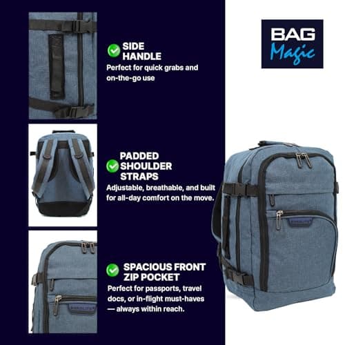 Bordlite Travel Underseat Cabin Approved Backpack, Lightweight Travel Rucksack, Premium Carry on Bag, 40x20x25cm - Navy — view 4