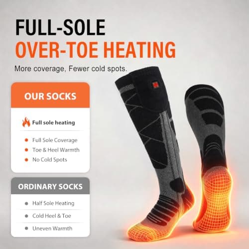 MRAWARM Rechargeable Heated Socks for Men Women (Black/Grey) — view 2