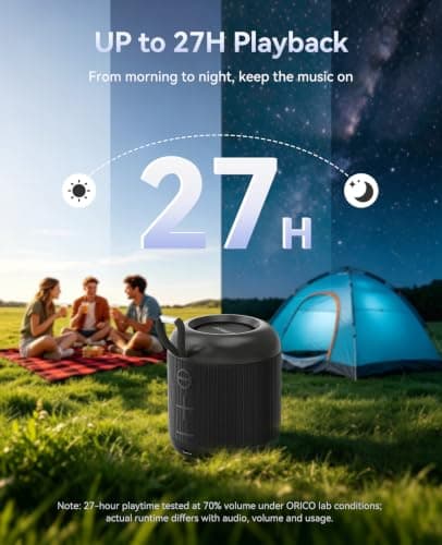 ORICO Mini Portable Bluetooth Speaker, with IPX5 Waterproof Speaker — view 2
