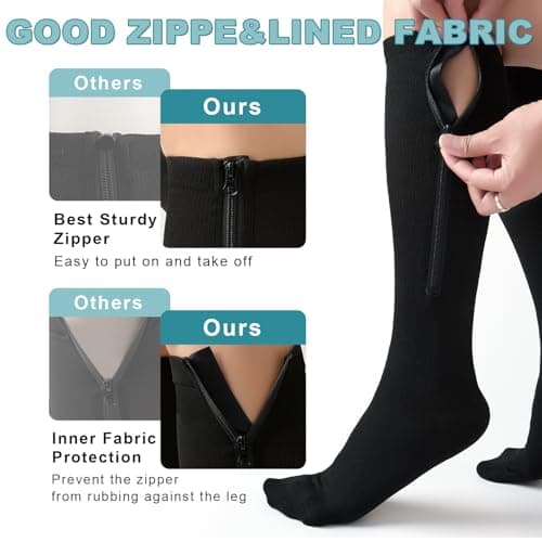 Owcorowan 2 Pairs Zipper Compression Socks, 15-20mmHg Closed Toe Knee High Compression Stockings for Women and Men, Black Nude, XXL — view 4